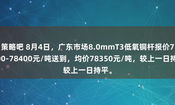 策略吧 8月4日，广东市场8.0mmT3低氧铜杆报价78300-78400元/吨送到，均价78350元/吨，较上一日持平。