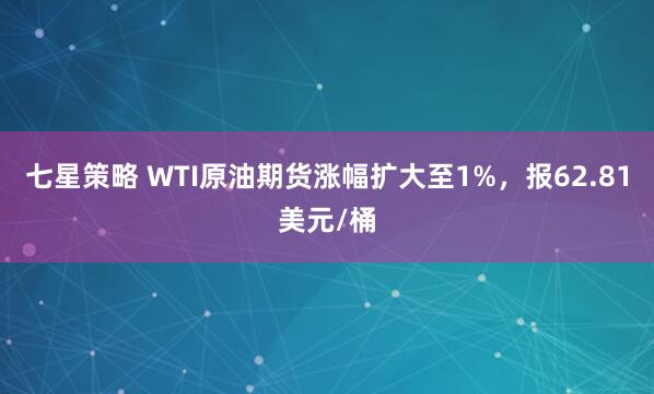 七星策略 WTI原油期货涨幅扩大至1%，报62.81美元/桶