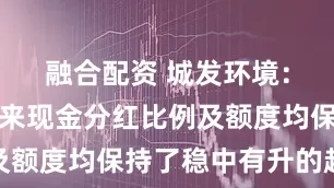 融合配资 城发环境：公司近年来现金分红比例及额度均保持了稳中有升的趋势