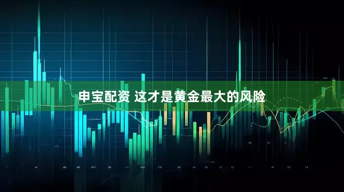 申宝配资 这才是黄金最大的风险